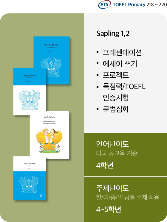 Overview: Sapling 1, 2