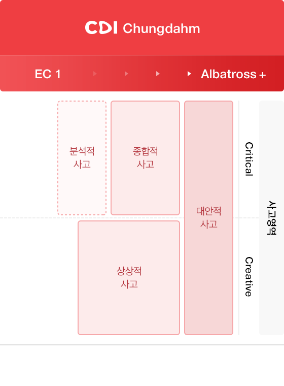 다음 내용 참조.