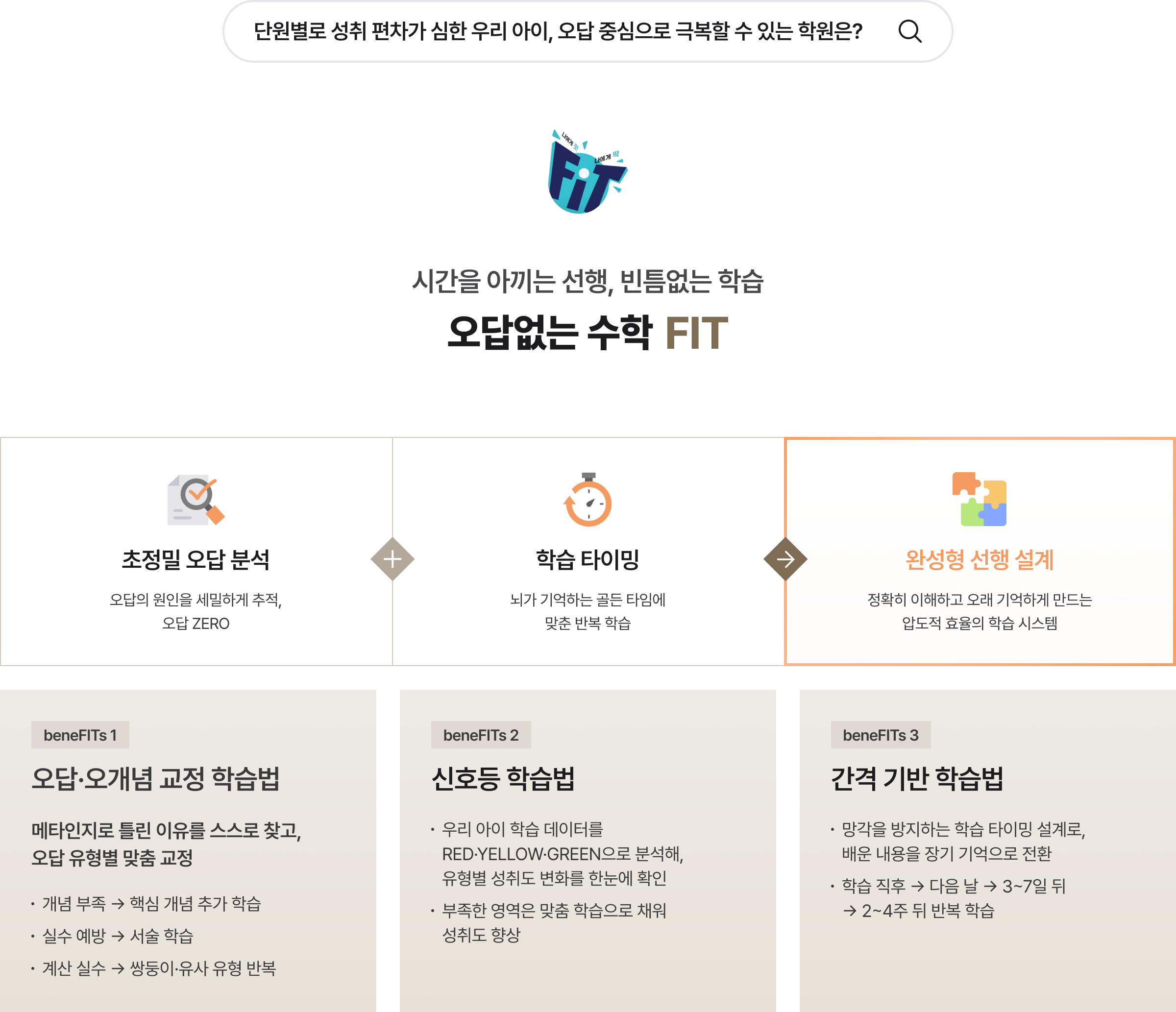 오답없는 수학 FIT